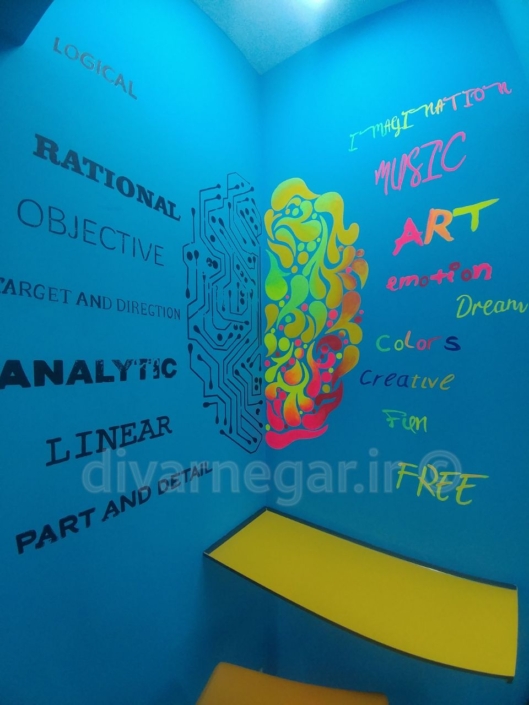 دیواری ذهن 529x705 - نقاشی دیواری و دیزاین فضاهای کار اشتراکی، استراتاپی و اداری